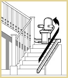 Curved Staircase
