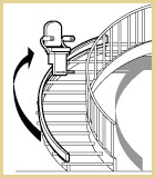 Spiral Staircase