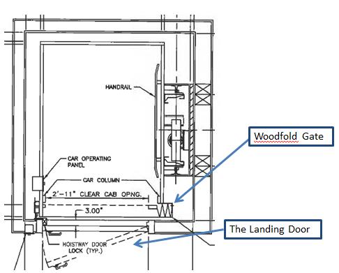 Woodfold Elevator Gate Drawings